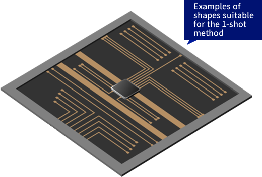 1ショット法に適した形状例